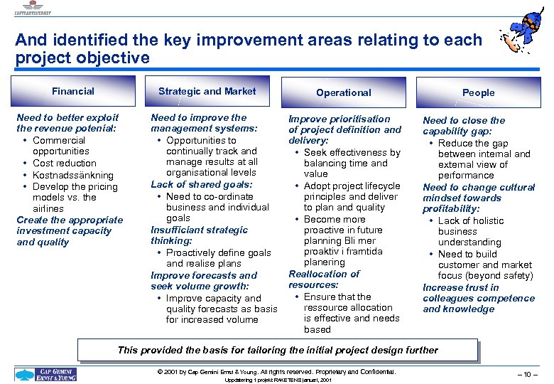And identified the key improvement areas relating to each project objective Financial Strategic and