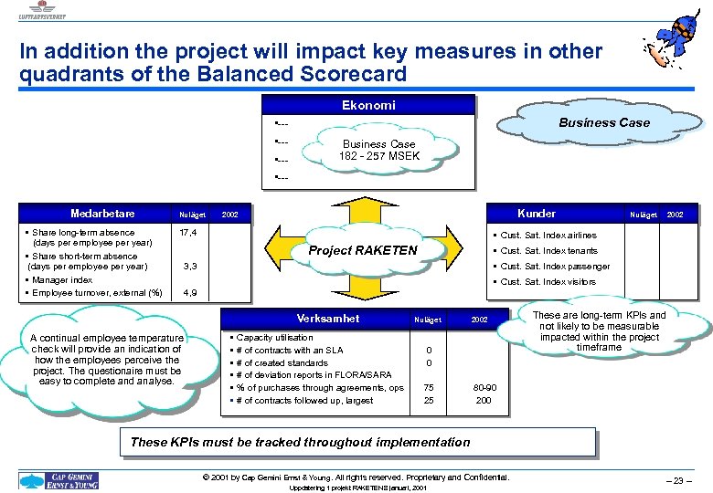 In addition the project will impact key measures in other quadrants of the Balanced