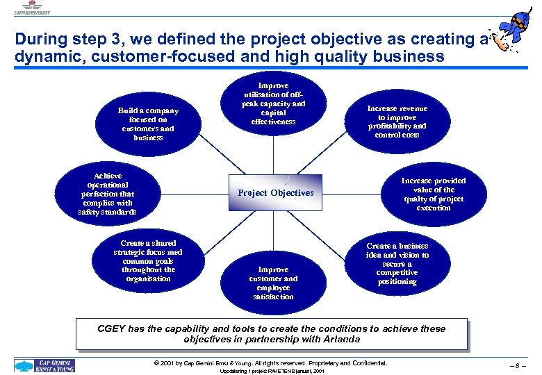 During step 3, we defined the project objective as creating a dynamic, customer-focused and