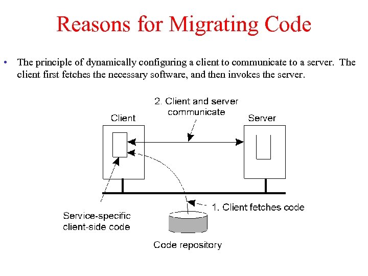 Reasons for Migrating Code • The principle of dynamically configuring a client to communicate