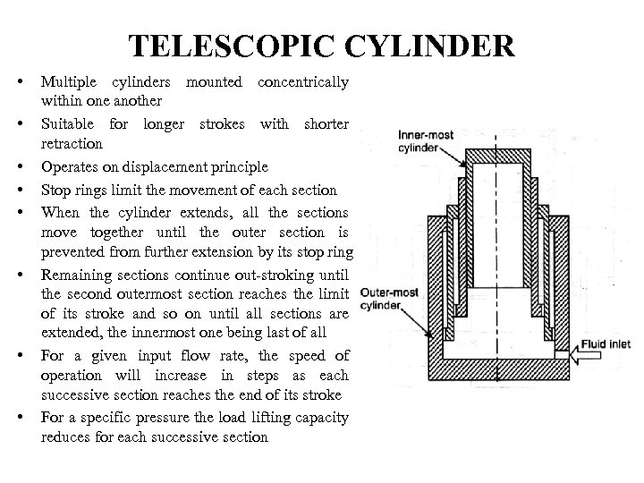 TELESCOPIC CYLINDER • • Multiple cylinders mounted concentrically within one another Suitable for longer