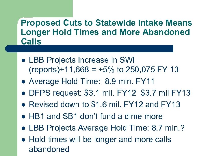 Proposed Cuts to Statewide Intake Means Longer Hold Times and More Abandoned Calls l