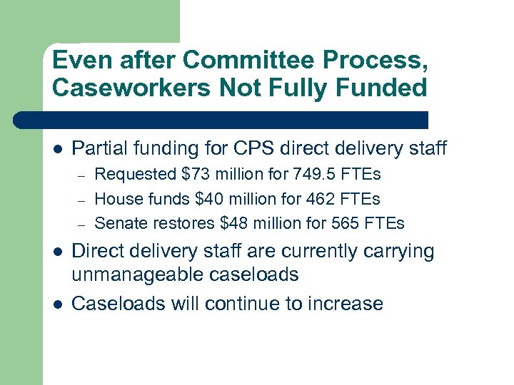 Even after Committee Process, Caseworkers Not Fully Funded l Partial funding for CPS direct
