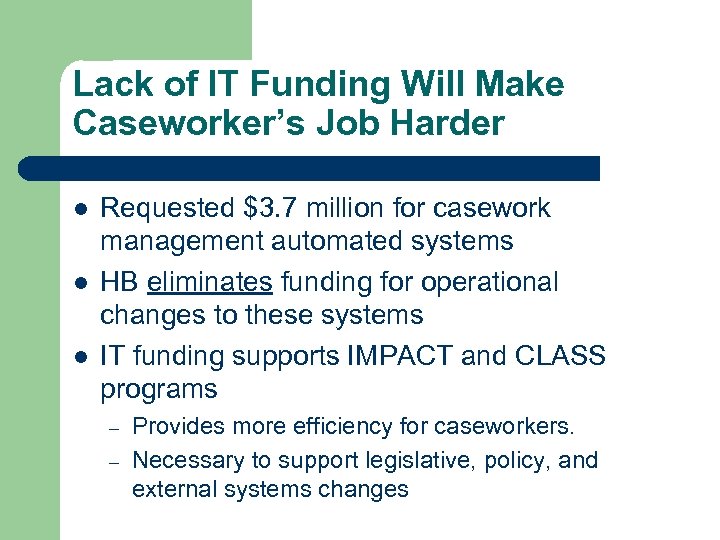 Lack of IT Funding Will Make Caseworker’s Job Harder l l l Requested $3.