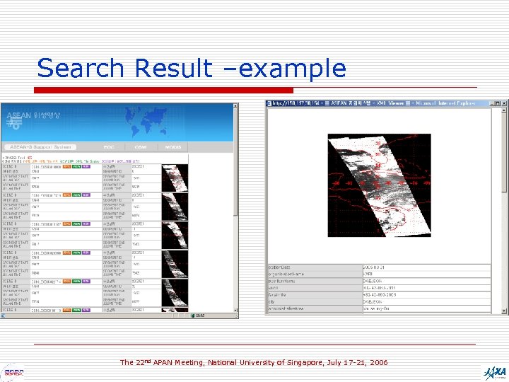 Search Result –example The 22 nd APAN Meeting, National University of Singapore, July 17