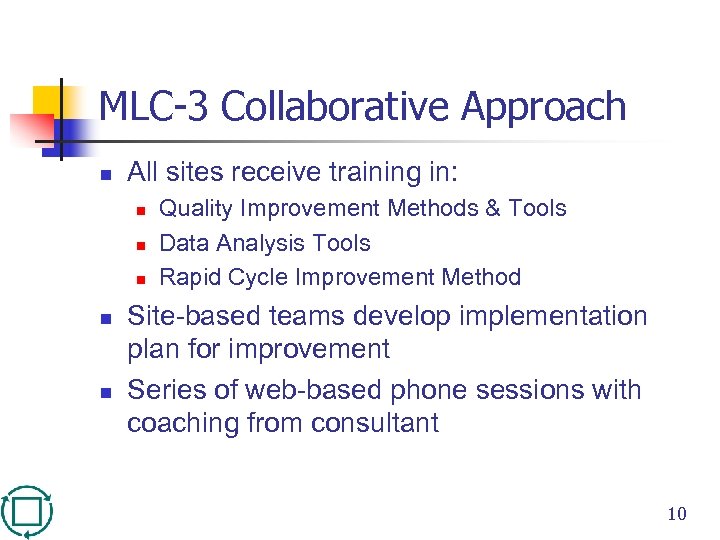 MLC-3 Collaborative Approach n All sites receive training in: n n n Quality Improvement