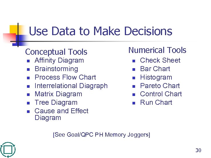 Use Data to Make Decisions Conceptual Tools n n n n Affinity Diagram Brainstorming