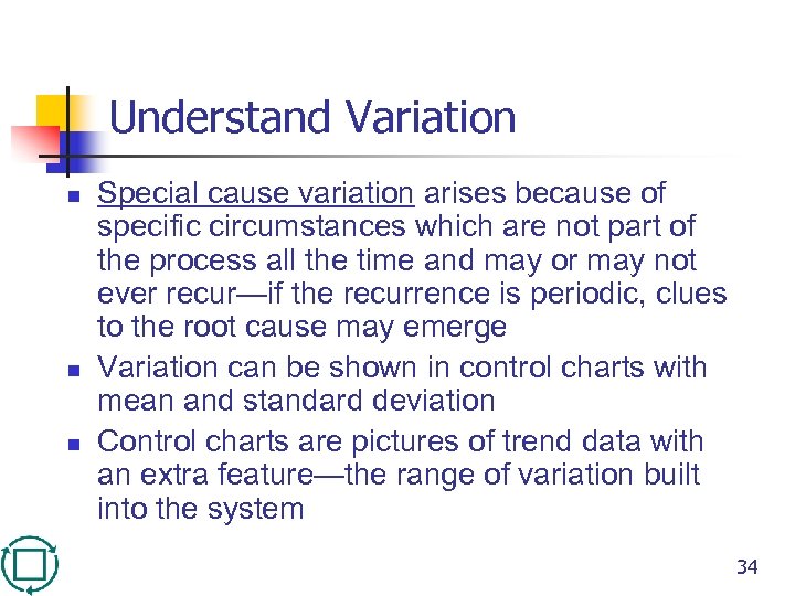 Understand Variation n Special cause variation arises because of specific circumstances which are not