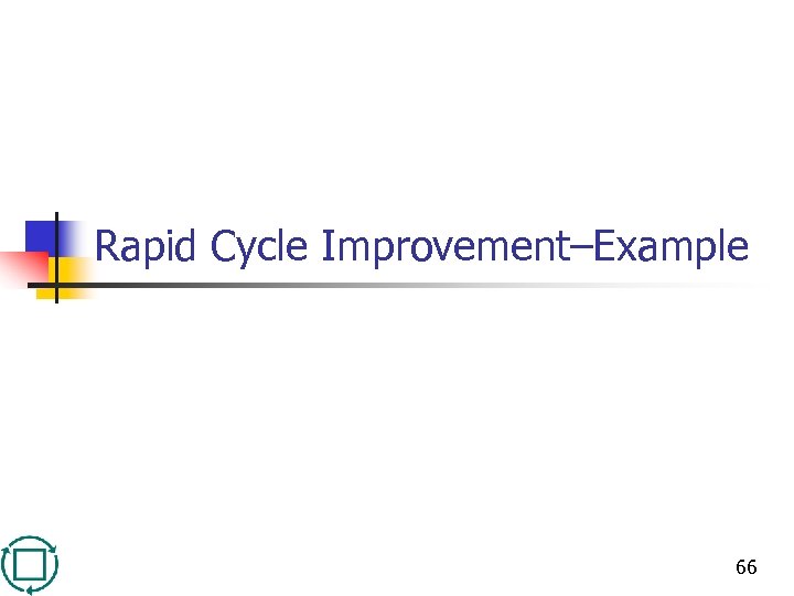 Rapid Cycle Improvement–Example 66 