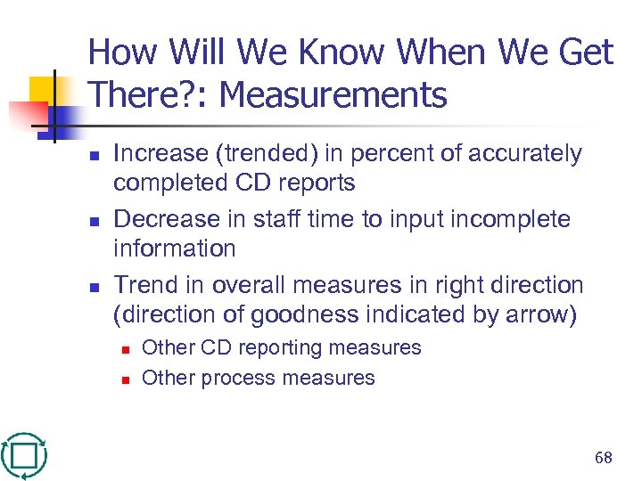 How Will We Know When We Get There? : Measurements n n n Increase