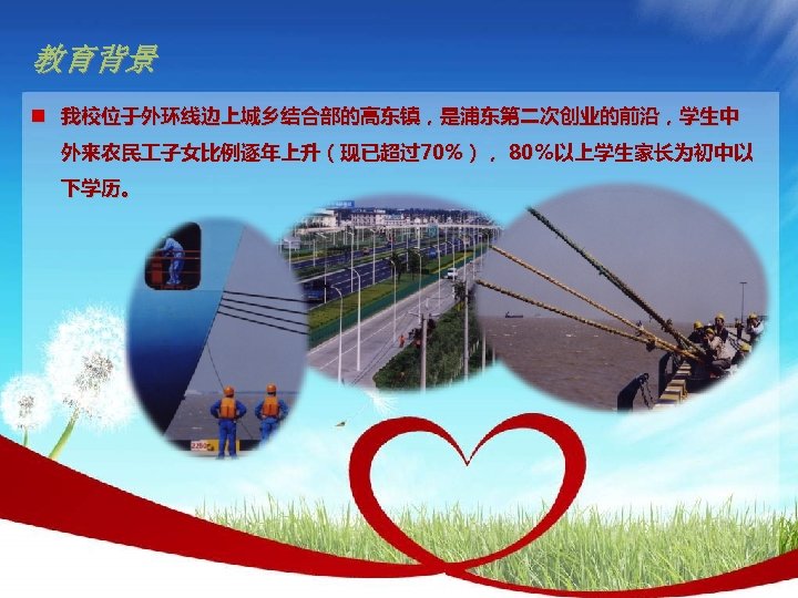 教育背景 n 我校位于外环线边上城乡结合部的高东镇，是浦东第二次创业的前沿，学生中 外来农民 子女比例逐年上升（现已超过70%）， 80％以上学生家长为初中以 下学历。 