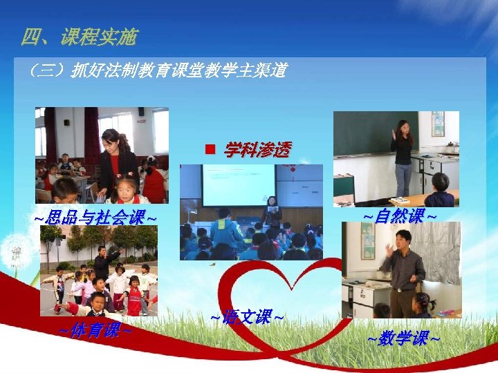 四、课程实施 （三）抓好法制教育课堂教学主渠道 n 学科渗透 ~自然课 ~ ~思品与社会课 ~ ~体育课 ~ ~语文课 ~ ~数学课 ~