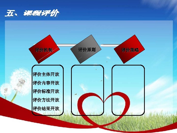 评价机制 评价主体开放 评价内容开放 评价标准开放 评价方法开放 评价结果开放 评价原则 评价策略 