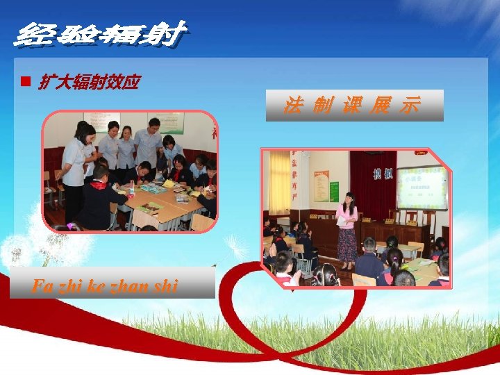 n 扩大辐射效应 法 制 课 展 示 Fa zhi ke zhan shi 