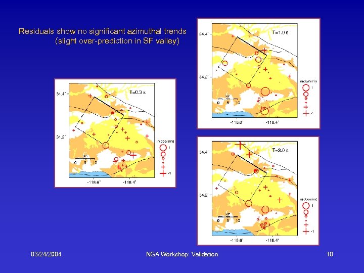 Residuals show no significant azimuthal trends (slight over-prediction in SF valley) 03/24/2004 NGA Workshop: