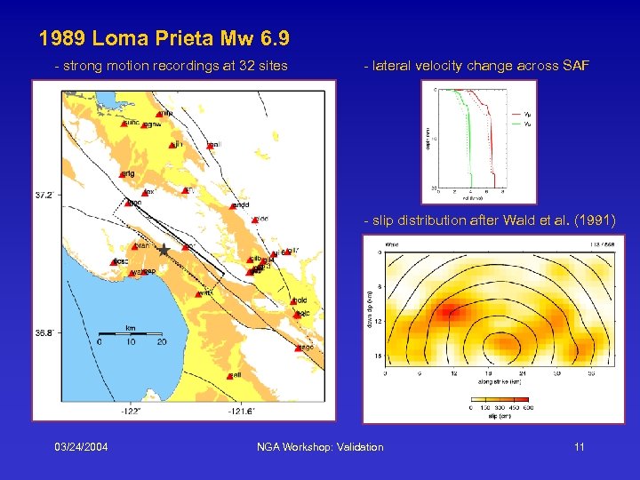1989 Loma Prieta Mw 6. 9 - strong motion recordings at 32 sites -
