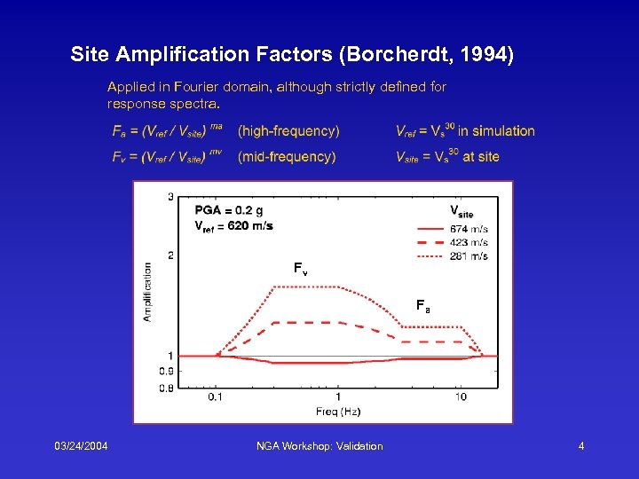 Site Amplification Factors (Borcherdt, 1994) Applied in Fourier domain, although strictly defined for response