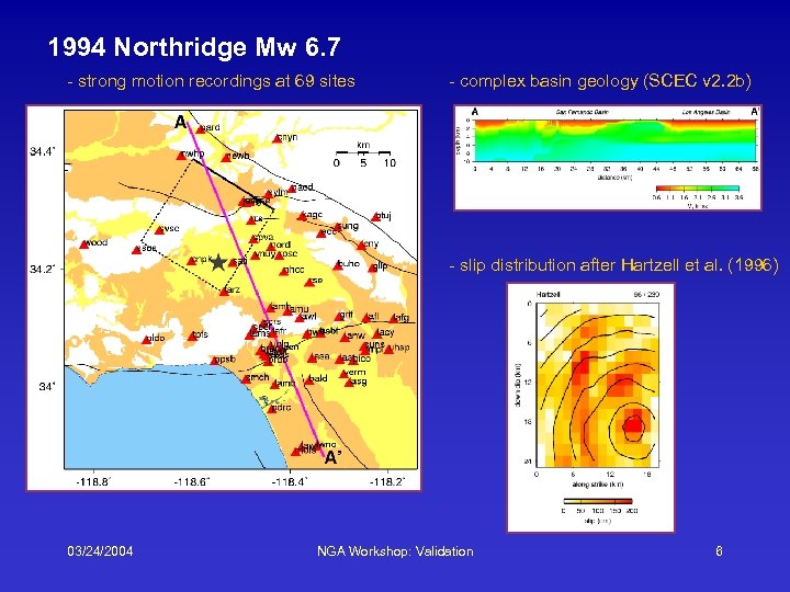 1994 Northridge Mw 6. 7 - strong motion recordings at 69 sites - complex