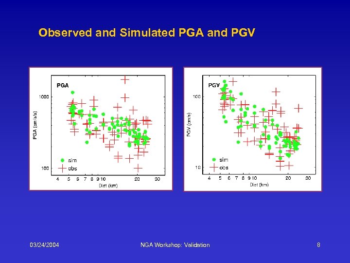 Observed and Simulated PGA and PGV 03/24/2004 NGA Workshop: Validation 8 