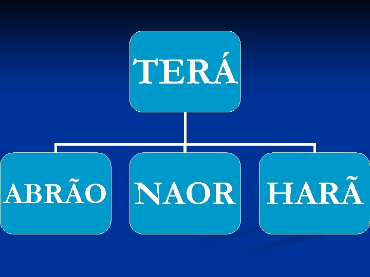 TERÁ ABRÃO NAOR HARÃ 