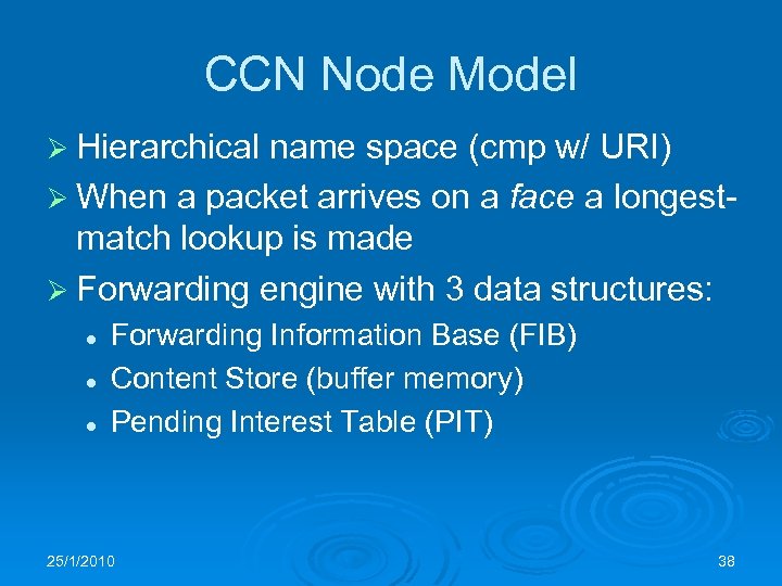 CCN Node Model Ø Hierarchical name space (cmp w/ URI) Ø When a packet