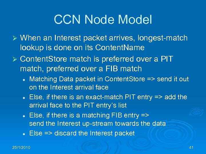 CCN Node Model When an Interest packet arrives, longest-match lookup is done on its