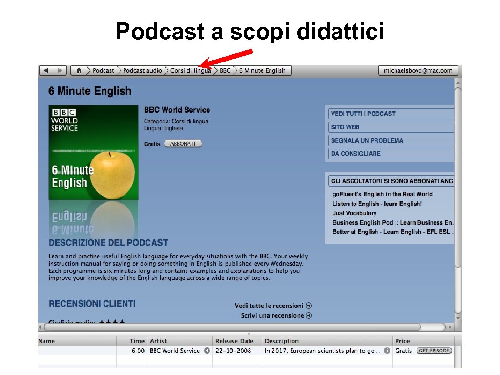 Podcast a scopi didattici 