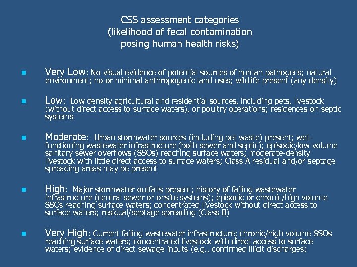 CSS assessment categories (likelihood of fecal contamination posing human health risks) n Very Low: