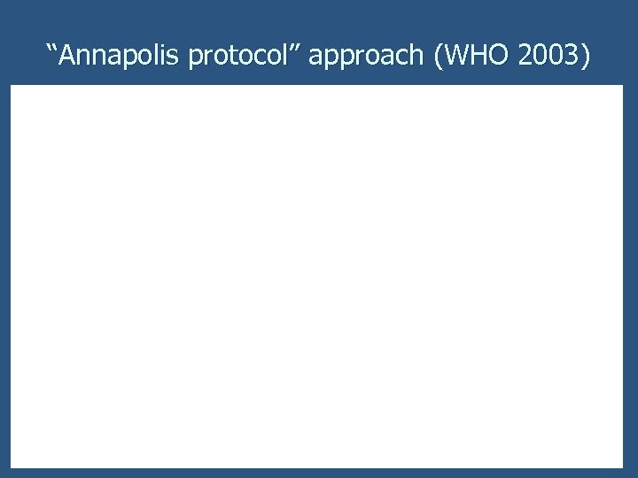 “Annapolis protocol” approach (WHO 2003) 