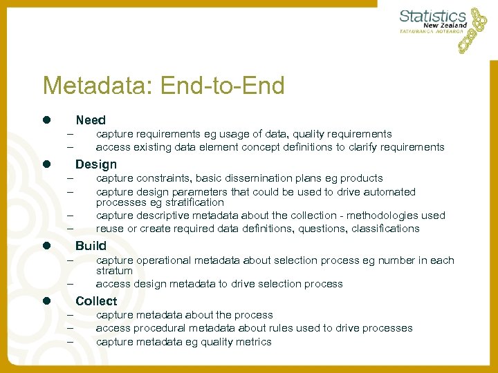 Metadata: End-to-End l Need – – l capture requirements eg usage of data, quality