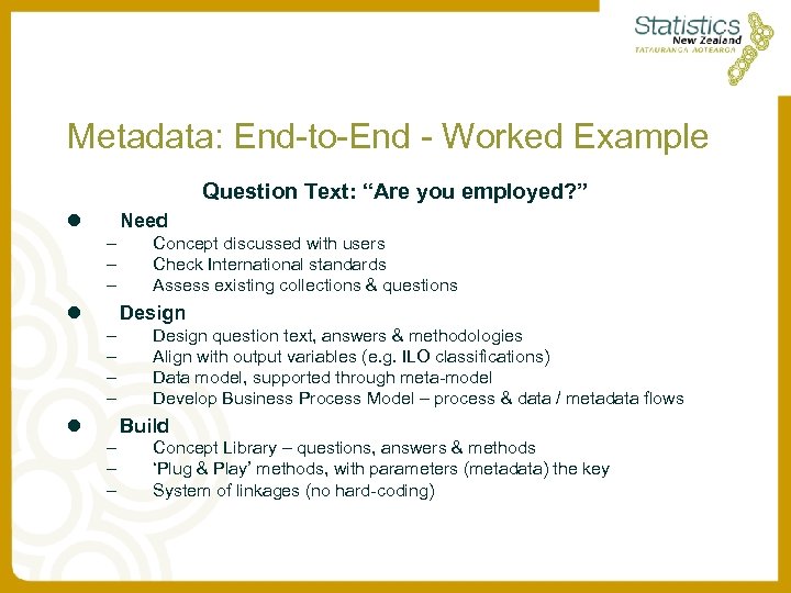 Metadata: End-to-End - Worked Example Question Text: “Are you employed? ” l Need –