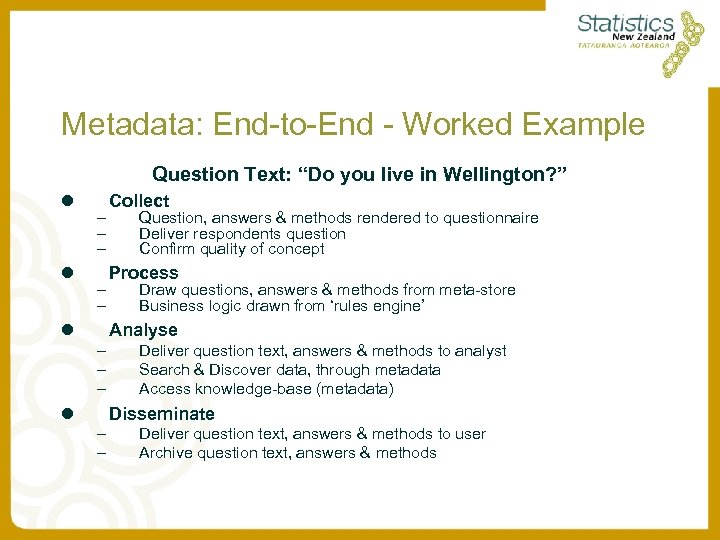 Metadata: End-to-End - Worked Example Question Text: “Do you live in Wellington? ” l