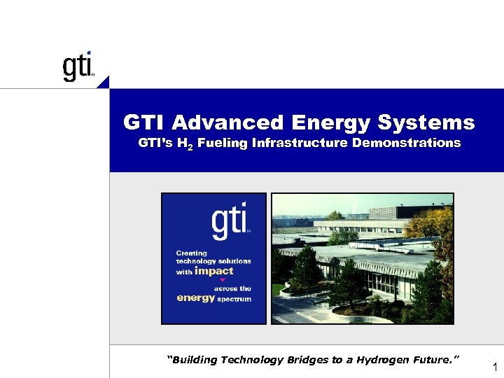 GTI Advanced Energy Systems GTI’s H 2 Fueling Infrastructure Demonstrations “Building Technology Bridges to