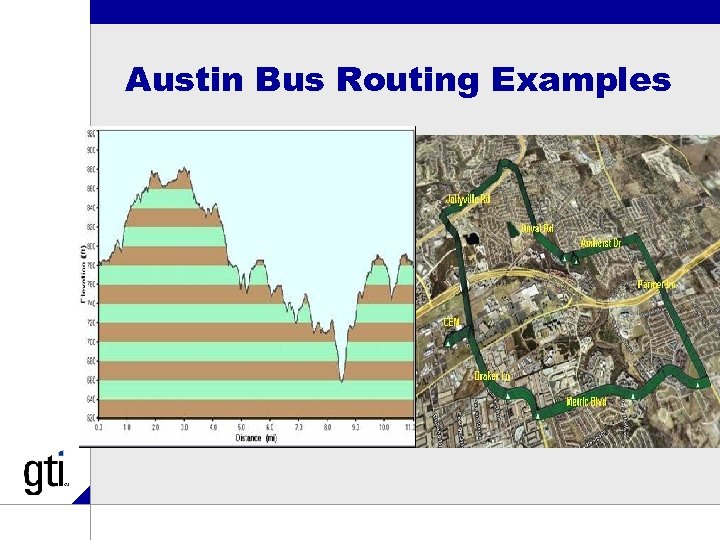 Austin Bus Routing Examples 