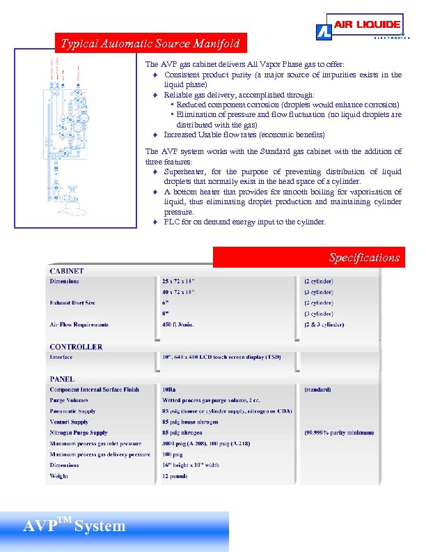 Typical Automatic Source Manifold TM E L E C T R O N I