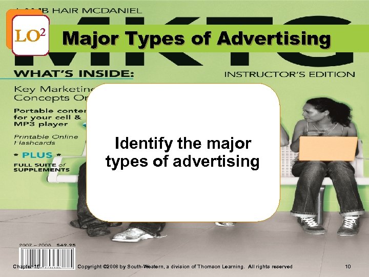 LO 2 Major Types of Advertising Identify the major types of advertising Chapter 15