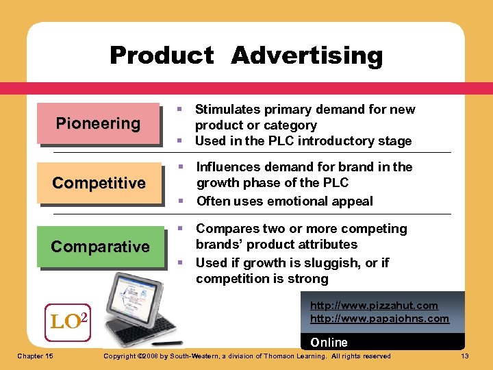 Product Advertising Pioneering § Stimulates primary demand for new product or category § Used
