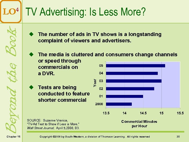 Chapter 15 u The number of ads in TV shows is a longstanding complaint