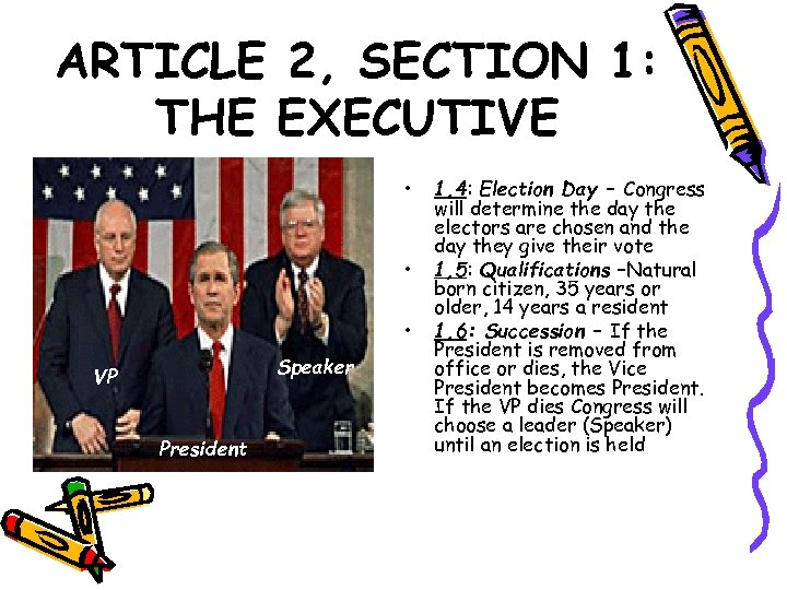 ARTICLE 2, SECTION 1: THE EXECUTIVE • • • Speaker VP President 1, 4: