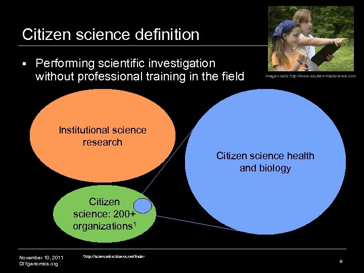 Citizen science definition § Performing scientific investigation without professional training in the field Image