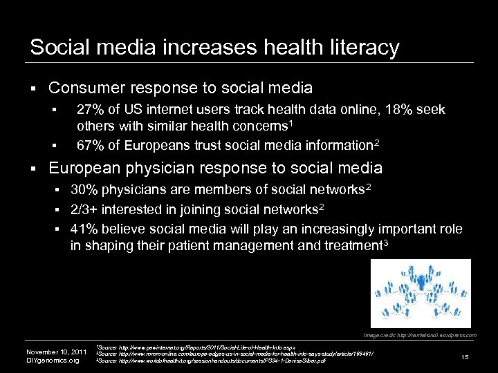 Social media increases health literacy § Consumer response to social media § § §