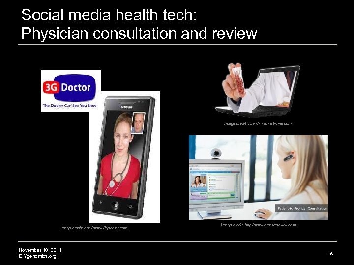 Social media health tech: Physician consultation and review Image credit: http: //www. webicina. com