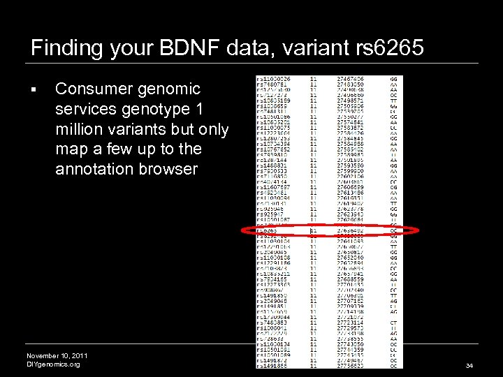 Finding your BDNF data, variant rs 6265 § Consumer genomic services genotype 1 million