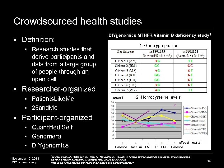 Crowdsourced health studies § Definition: § § 1. Genotype profiles Research studies that derive