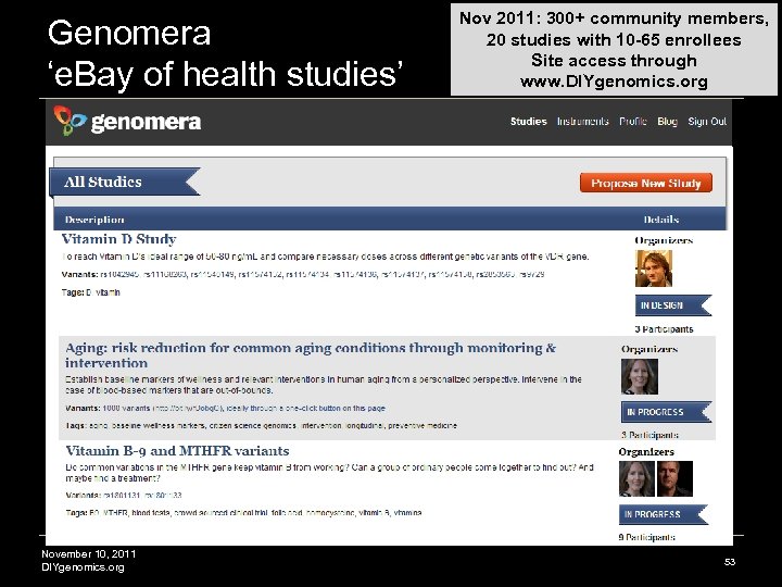 Genomera ‘e. Bay of health studies’ November 10, 2011 DIYgenomics. org Nov 2011: 300+