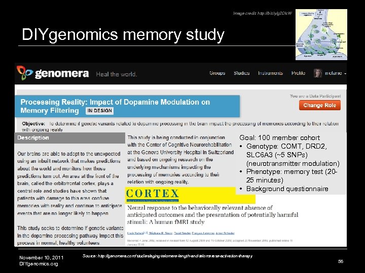 Image credit: http: //bit. ly/g 2 DIc. W DIYgenomics memory study Goal: 100 member