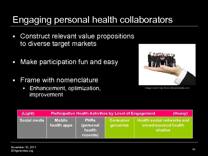 Engaging personal health collaborators § Construct relevant value propositions to diverse target markets §