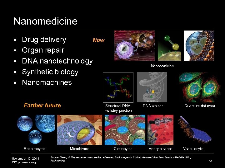 Nanomedicine § § § Drug delivery Now Organ repair DNA nanotechnology Synthetic biology Nanomachines