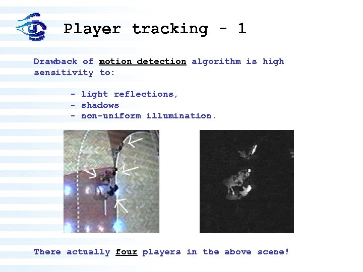 Player tracking - 1 Drawback of motion detection algorithm is high sensitivity to: -