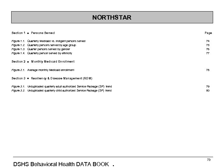 NORTHSTAR Section 1 Persons Served Figure 1. 1. Figure 1. 2. Figure 1. 3.